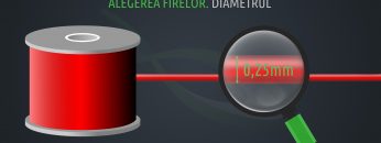 Alegerea firelor. Diametrul