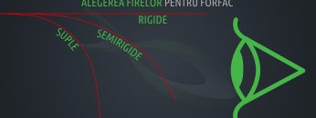 Pescuitul crapului | Alegerea firelor pentru forfac