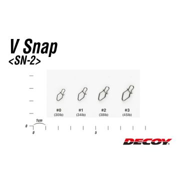 Agrafa Rapida Decoy SN-2 V Snap, 13buc/plic