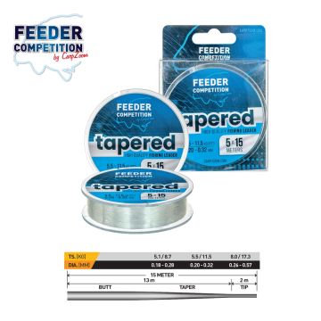 Fir Inaintas Conic Carp Zoom Feeder Competition Tapered Leader, Clear Transparent, 5x15mrola