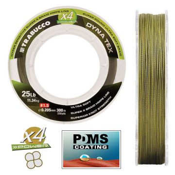 Fir Textil Trabucco X4 Power Moss Green, 150m