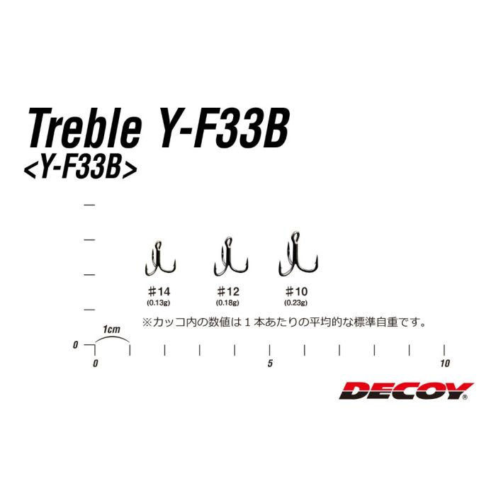 Ancore Decoy Y-F33B Round Bend, 8buc/plic