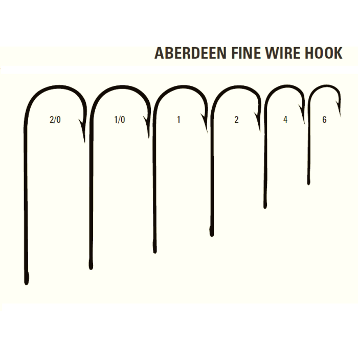 Carlige Mustad Ultrapoint Aberdeen Fine Wire Black Nickel