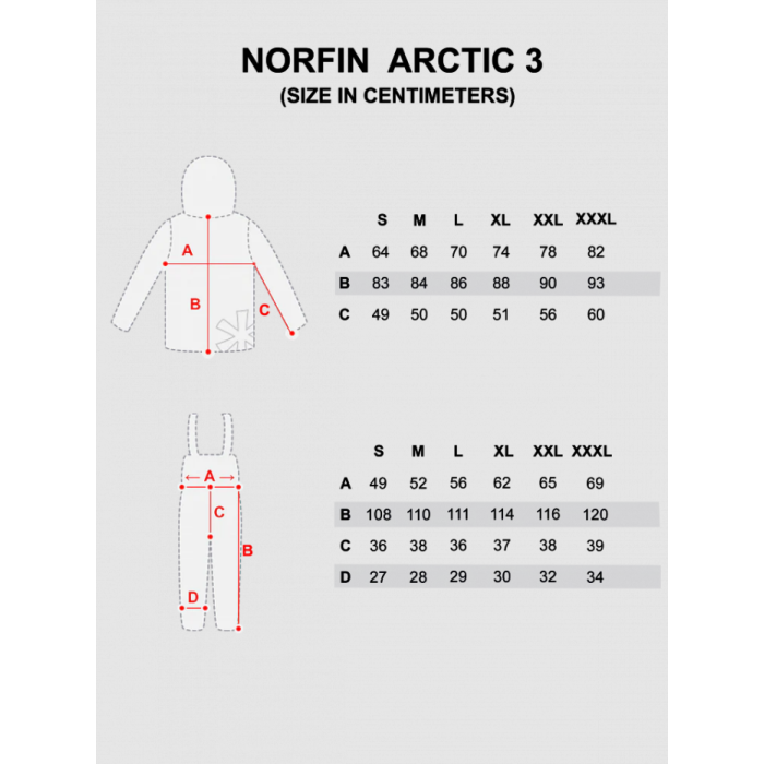Costum Iarna Norfin Arctic 3