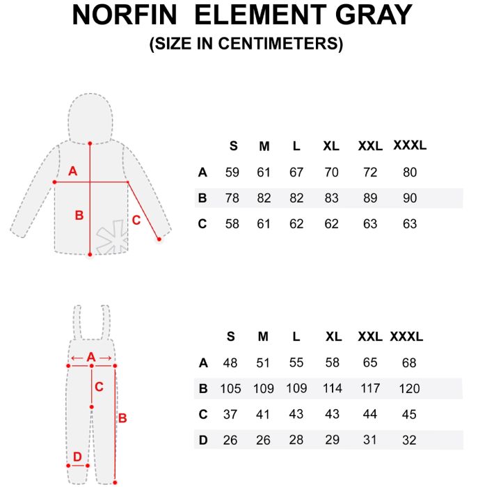 Costum Norfin Element Gray