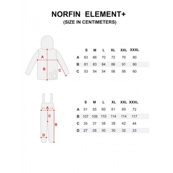 Costum Norfin Element+