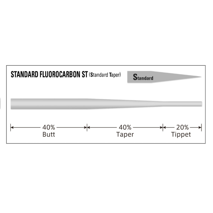 Fir Inaintas Fluorocarbon Musca Varivas Fly Tapered Leader Standard ST, 2.7m
