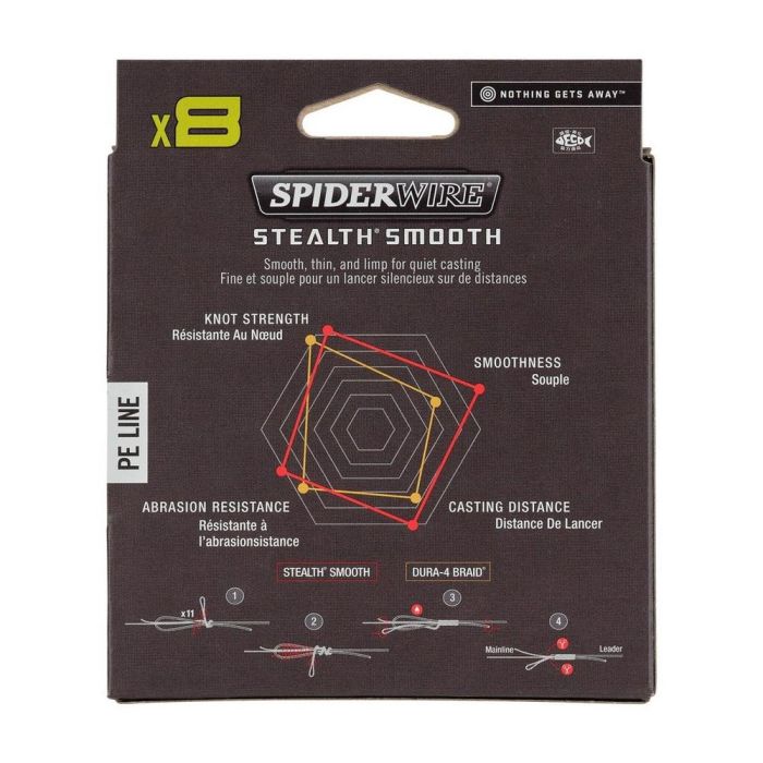 Fir Textil SpiderWire Stealth Smooth 8 Braid, Moss Green, 150m