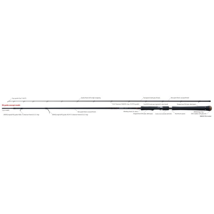 Lanseta Zenaq Snipe S86XX Longcast RG, 2.62m, 8-40g, 2buc