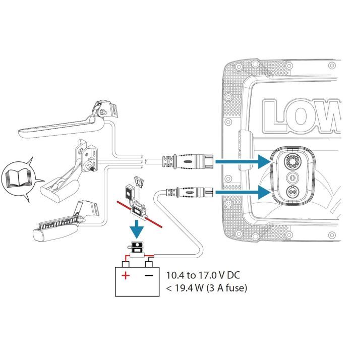 Sonar Lowrance Hook Reveal 9 + TripleShot Transom Transducer