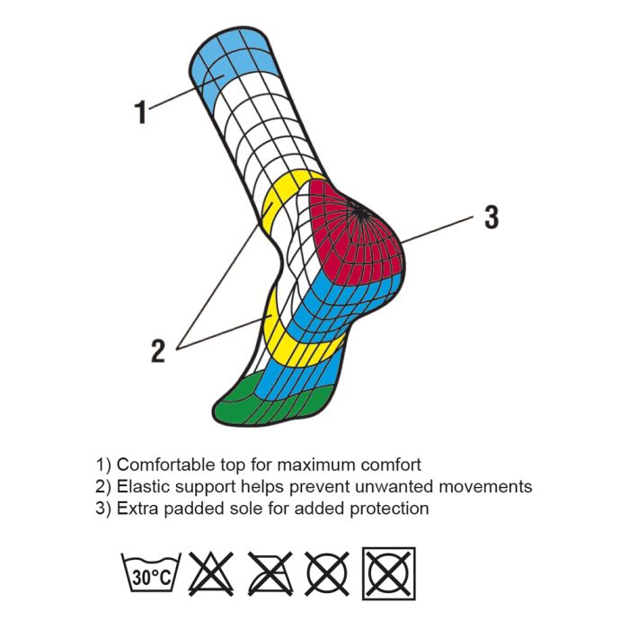 Sosete Vision Zero Sock